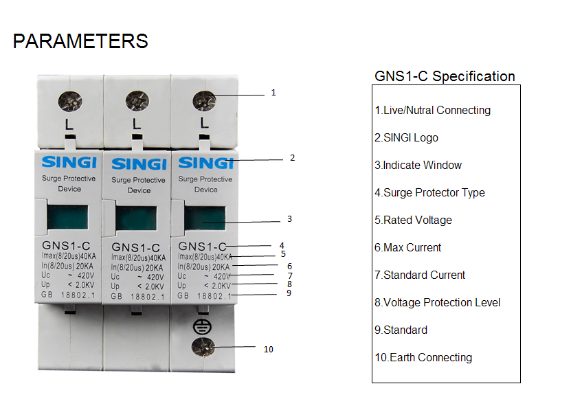 SPD specification