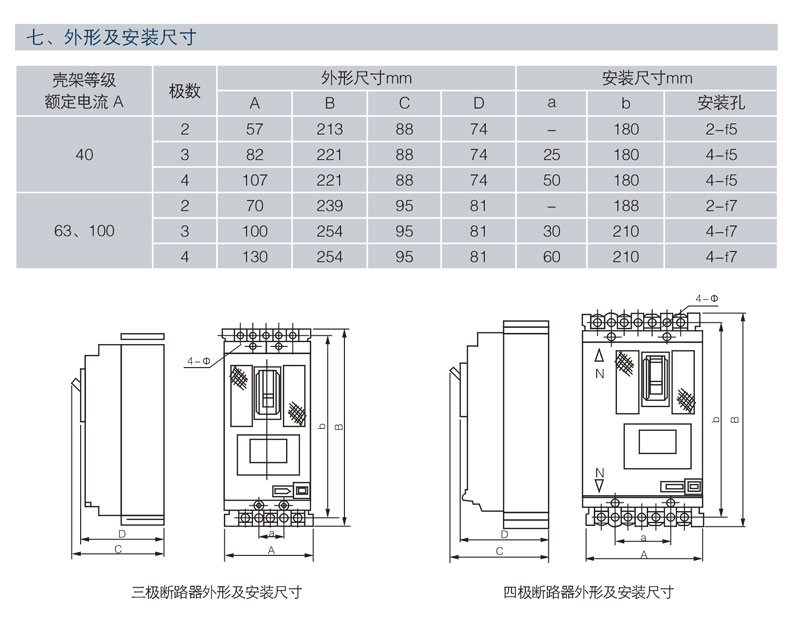 Molded Case Circuit Breaker MCCB