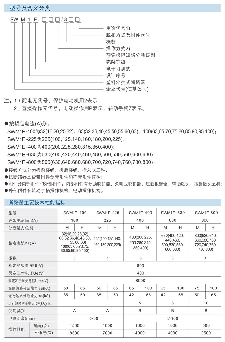 mccb Technical parameters11